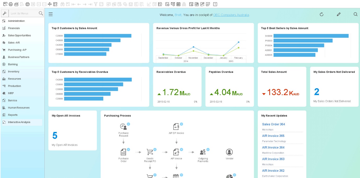 SAP on AWS Cloud Assessment - Infrastructure evaluation and cost analysis visualization